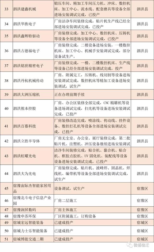 凯发k8国际首页(中国)官网登录入口