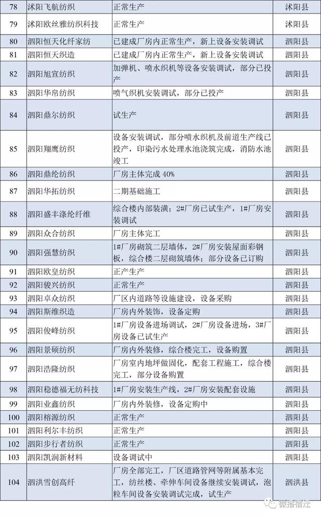 凯发k8国际首页(中国)官网登录入口