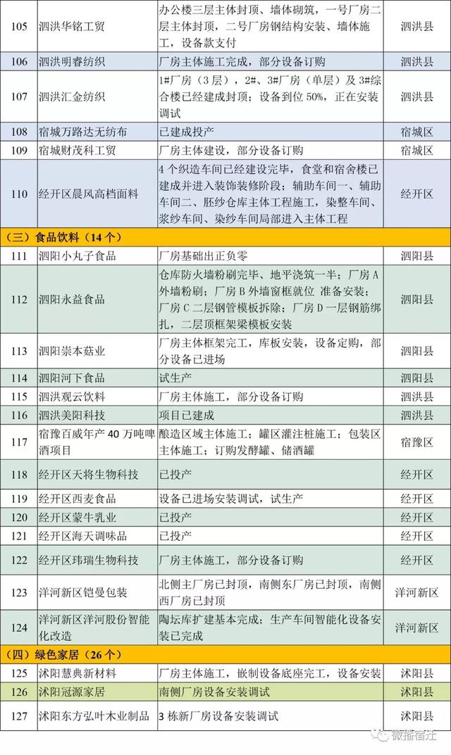 凯发k8国际首页(中国)官网登录入口