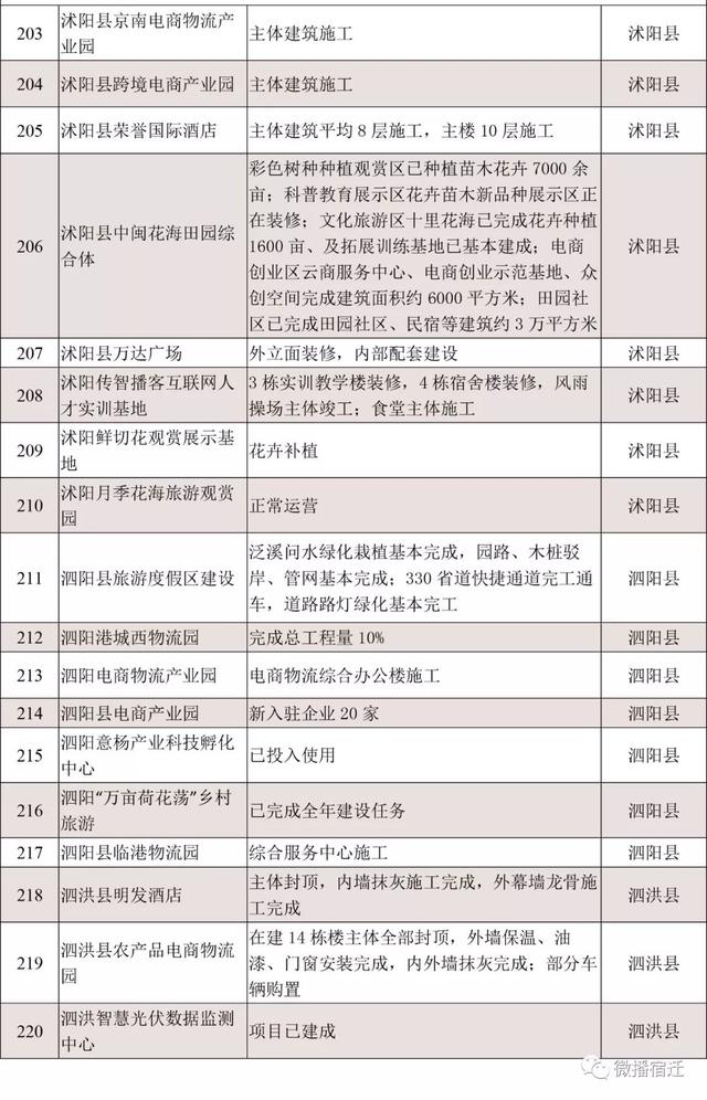 凯发k8国际首页(中国)官网登录入口