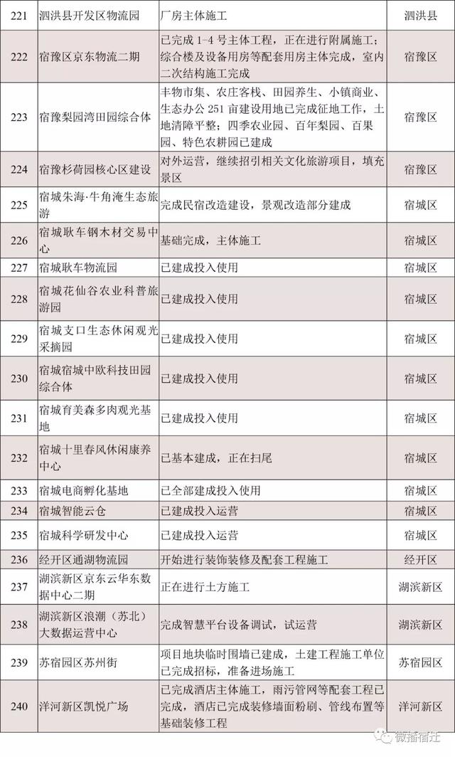 凯发k8国际首页(中国)官网登录入口