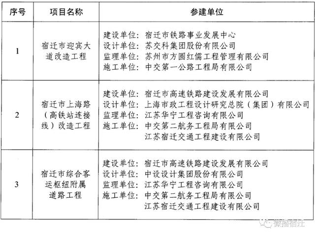 凯发k8国际首页(中国)官网登录入口