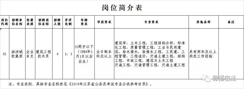 凯发k8国际首页(中国)官网登录入口