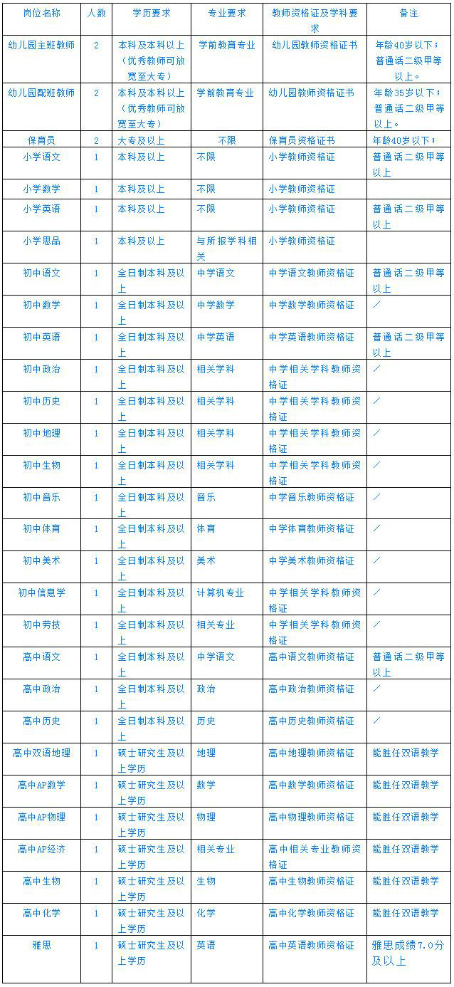 凯发k8国际首页(中国)官网登录入口