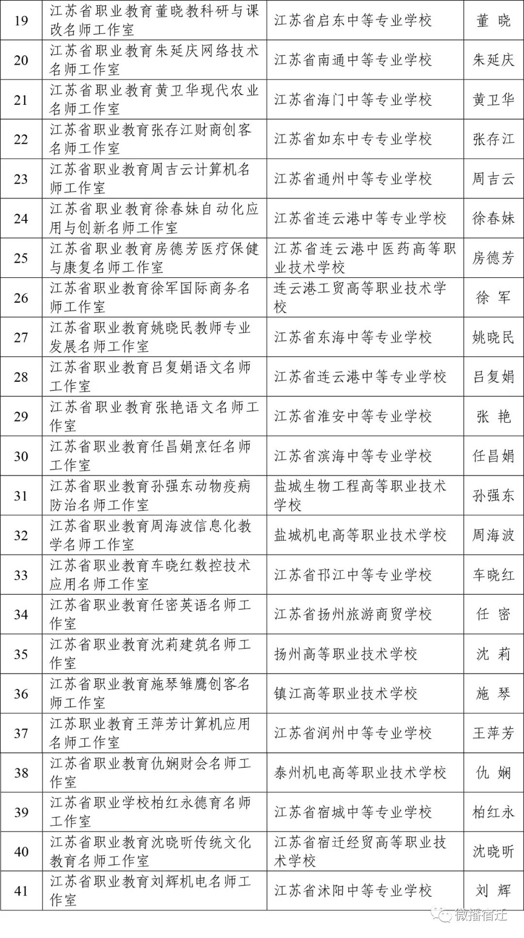 凯发k8国际首页(中国)官网登录入口