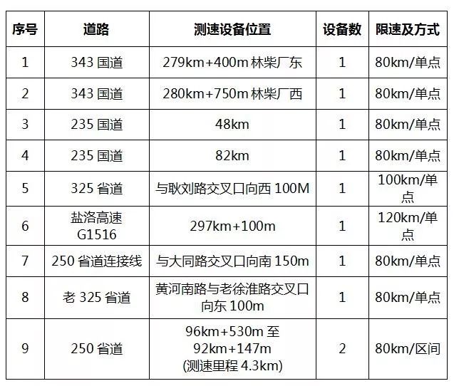 凯发k8国际首页(中国)官网登录入口