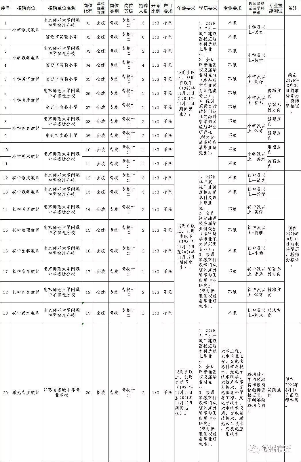 凯发k8国际首页(中国)官网登录入口