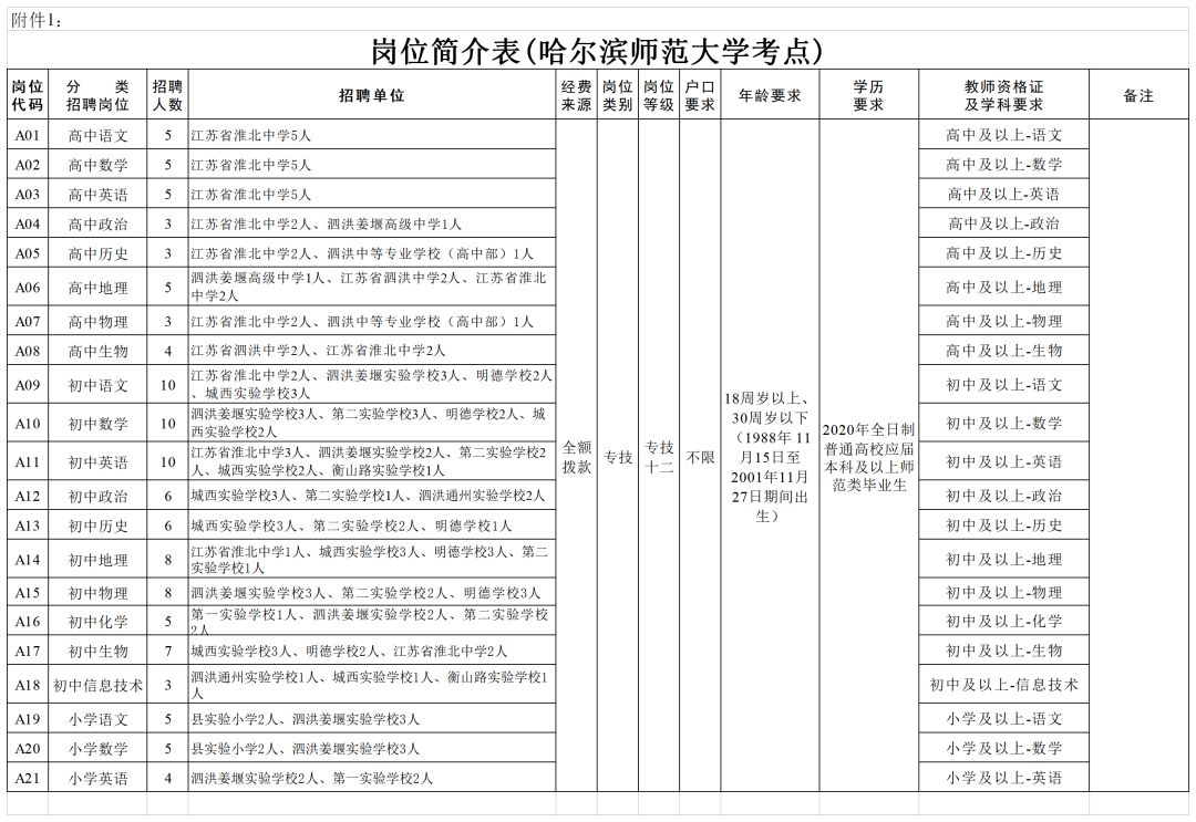 凯发k8国际首页(中国)官网登录入口