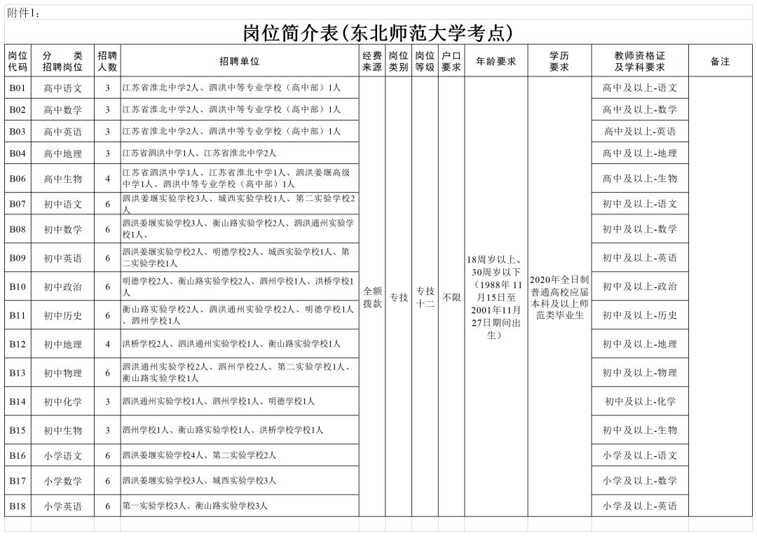 凯发k8国际首页(中国)官网登录入口