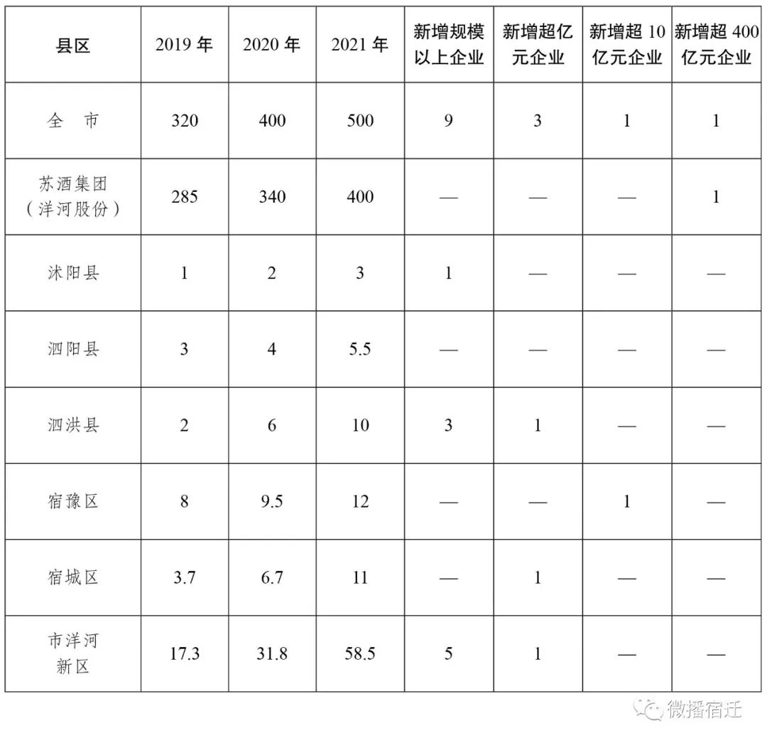 凯发k8国际首页(中国)官网登录入口