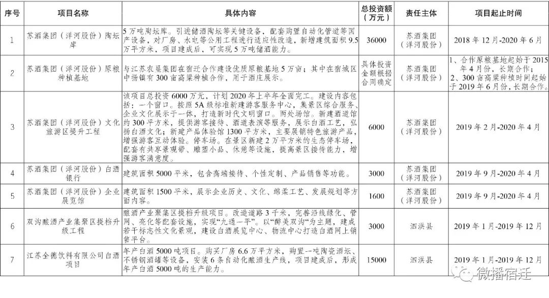 凯发k8国际首页(中国)官网登录入口