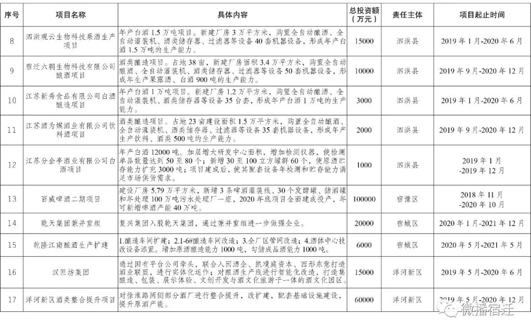 凯发k8国际首页(中国)官网登录入口