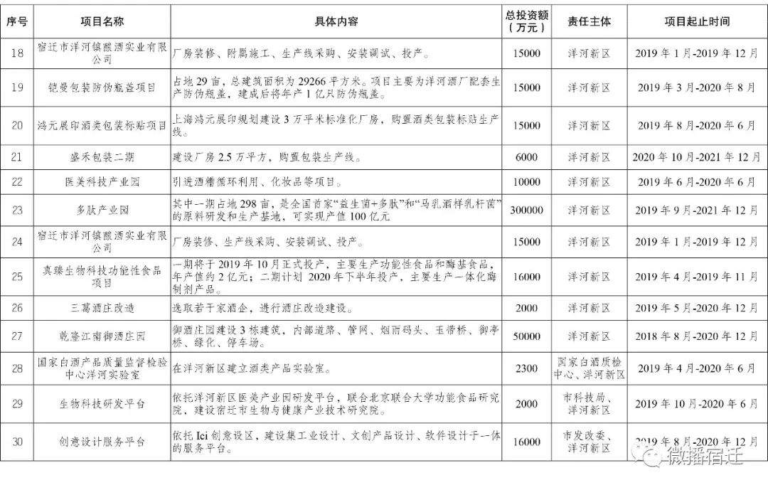 凯发k8国际首页(中国)官网登录入口