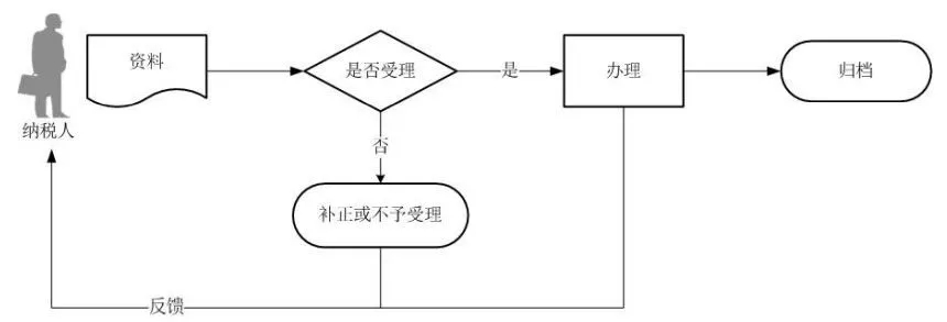 凯发k8国际首页(中国)官网登录入口