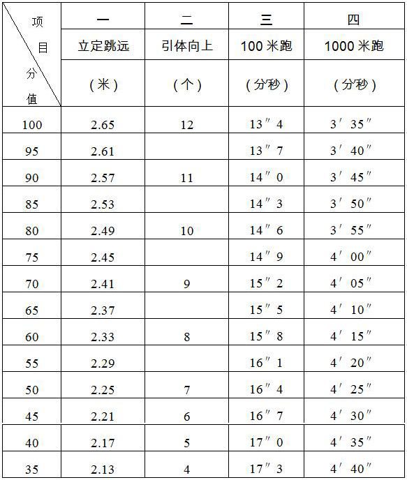 凯发k8国际首页(中国)官网登录入口