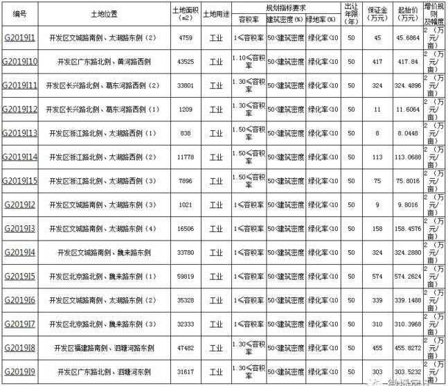 凯发k8国际首页(中国)官网登录入口