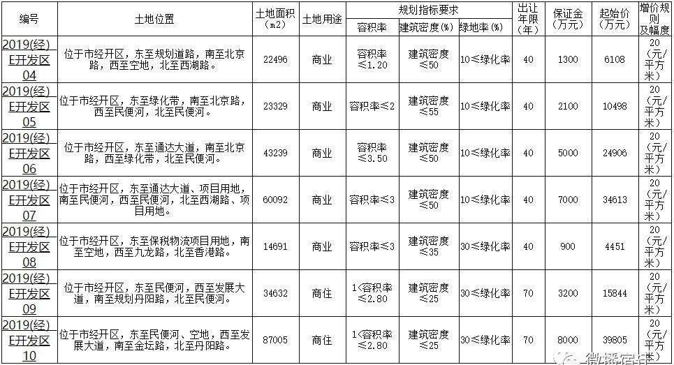 凯发k8国际首页(中国)官网登录入口