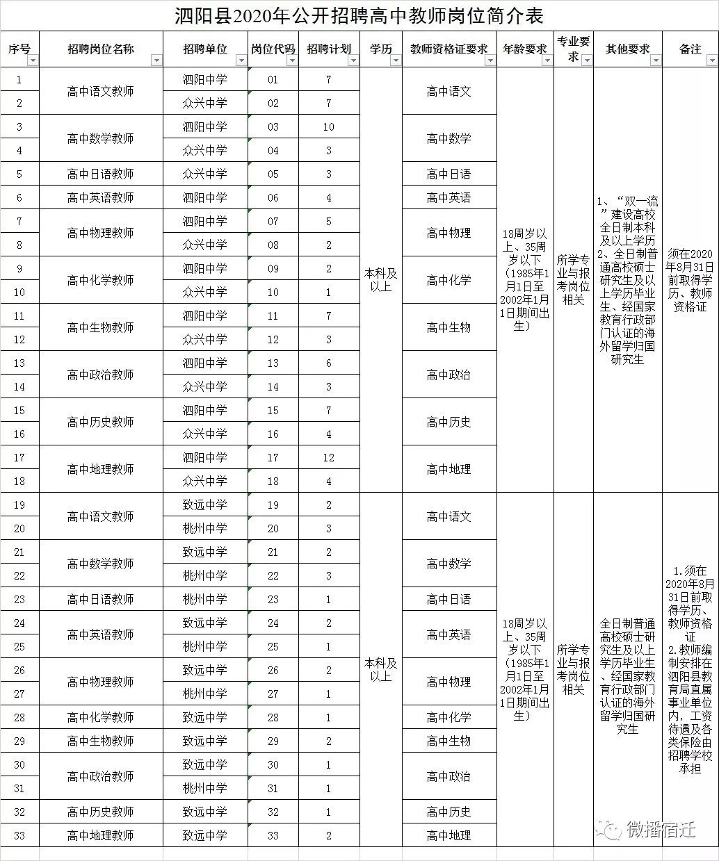 凯发k8国际首页(中国)官网登录入口