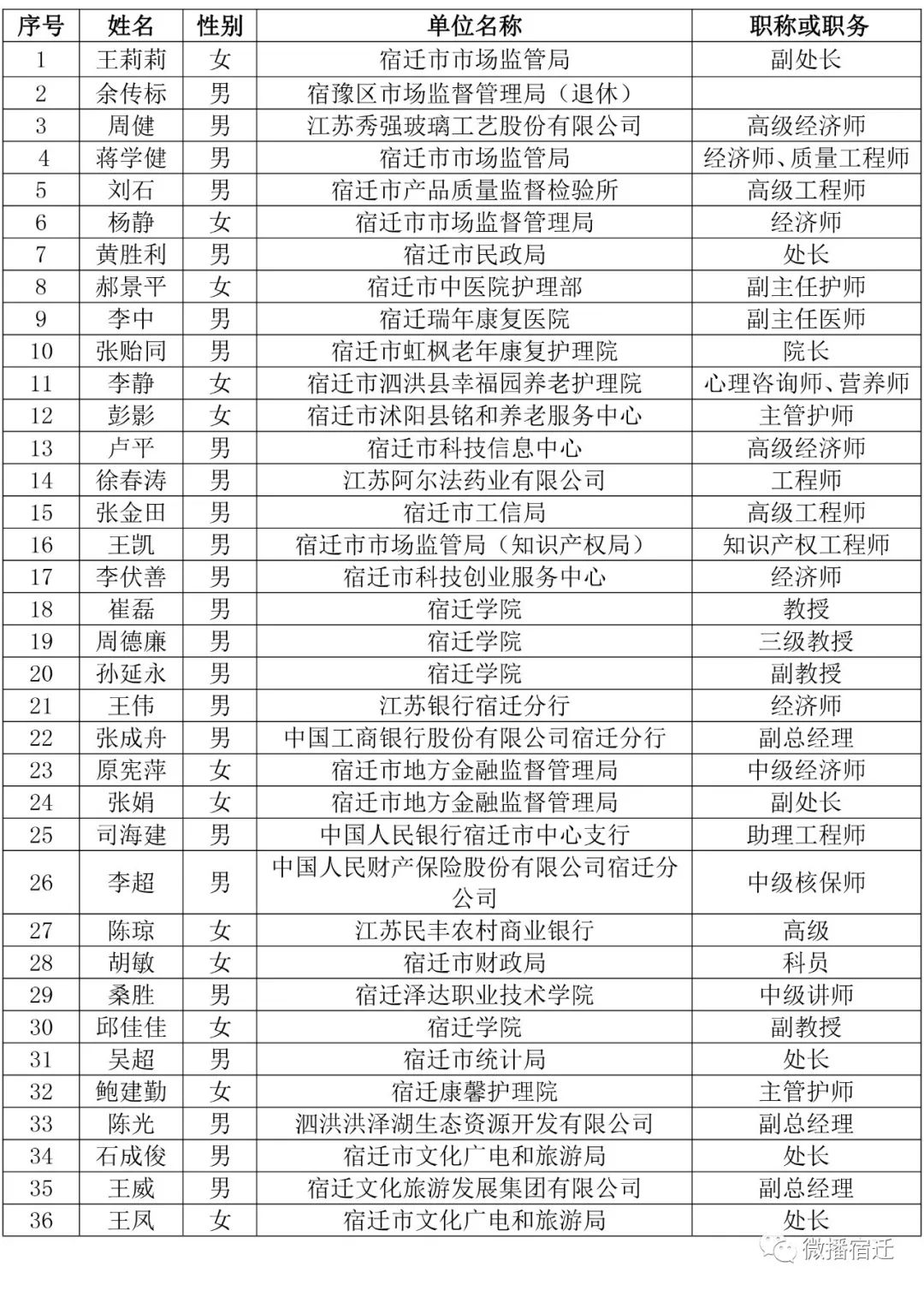 凯发k8国际首页(中国)官网登录入口