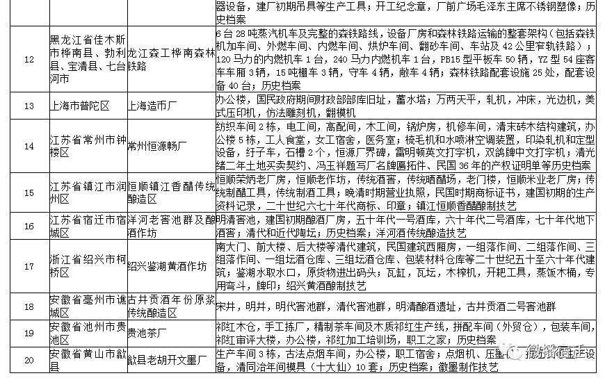 凯发k8国际首页(中国)官网登录入口