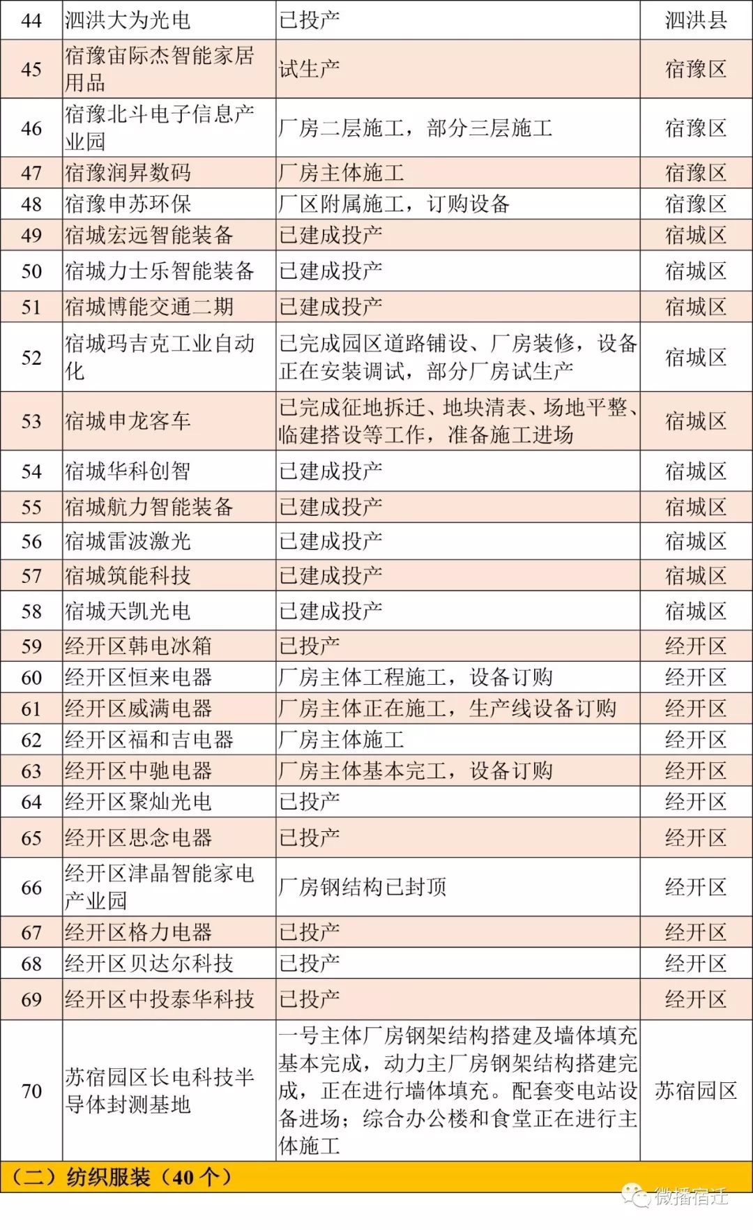 凯发k8国际首页(中国)官网登录入口