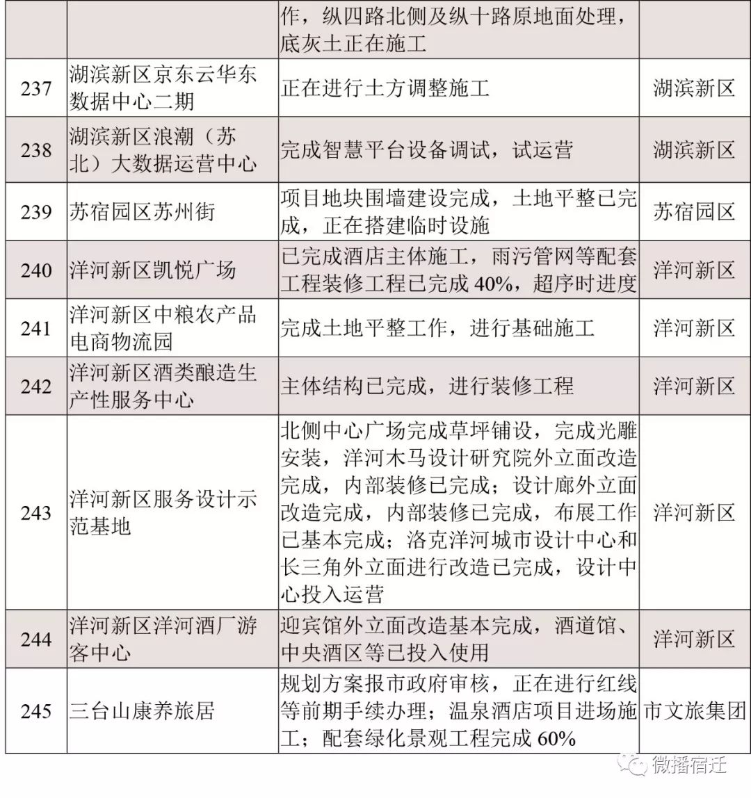 凯发k8国际首页(中国)官网登录入口