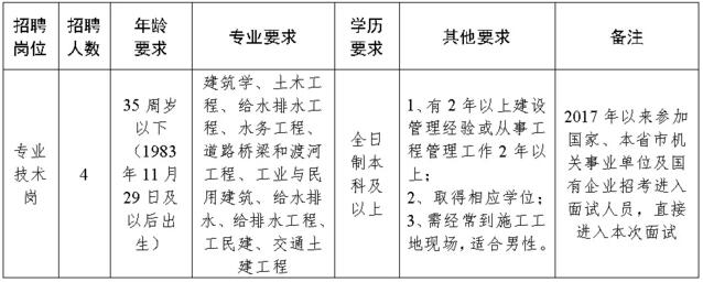 凯发k8国际首页(中国)官网登录入口