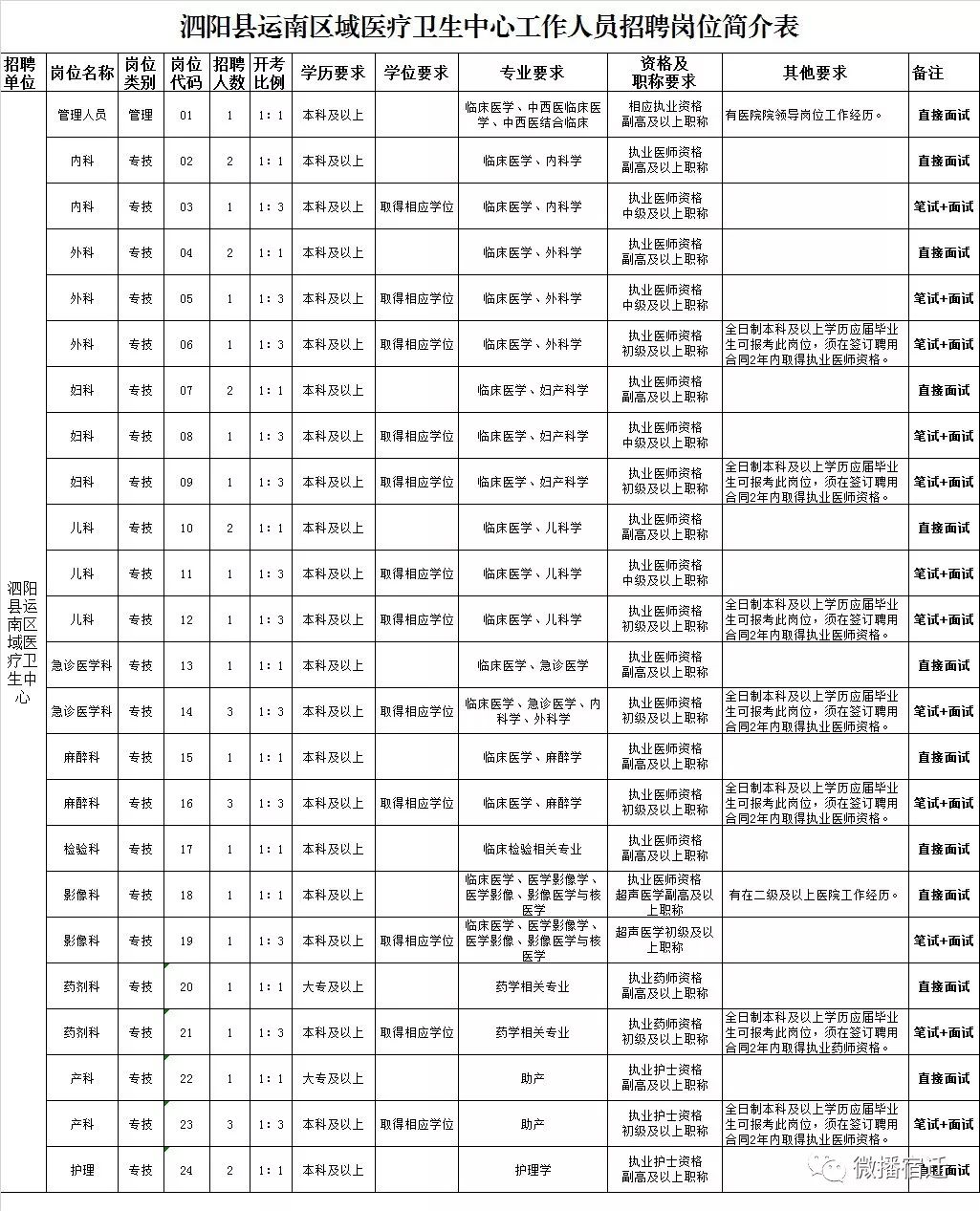 凯发k8国际首页(中国)官网登录入口