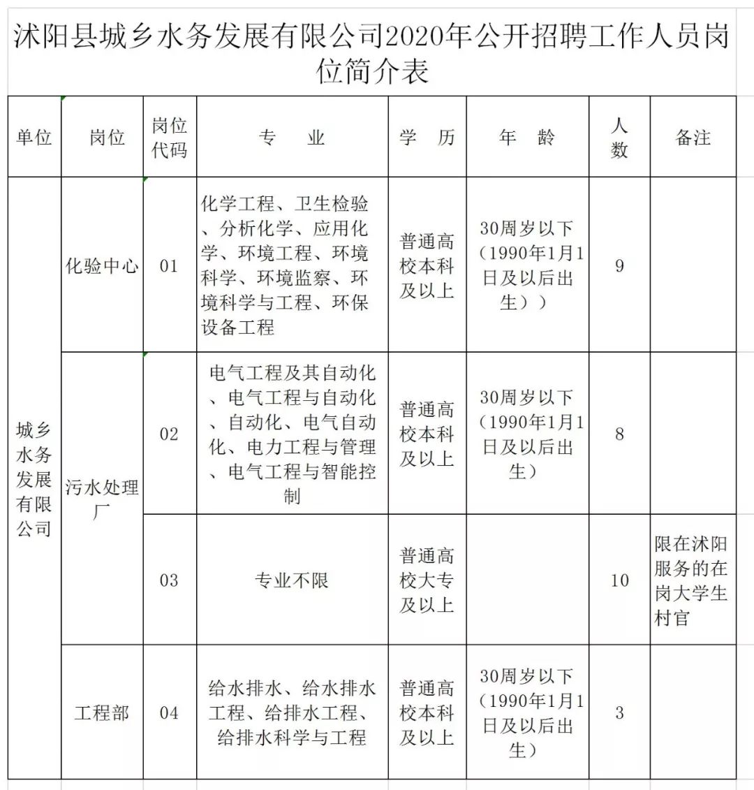 凯发k8国际首页(中国)官网登录入口