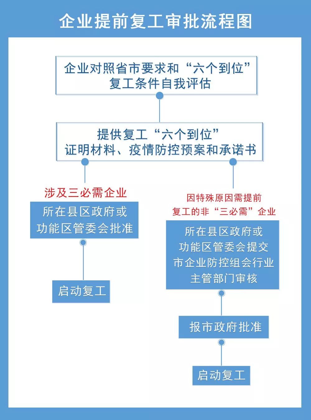 凯发k8国际首页(中国)官网登录入口