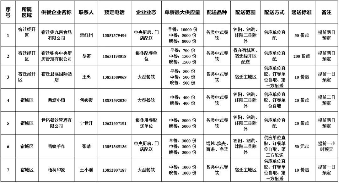 凯发k8国际首页(中国)官网登录入口