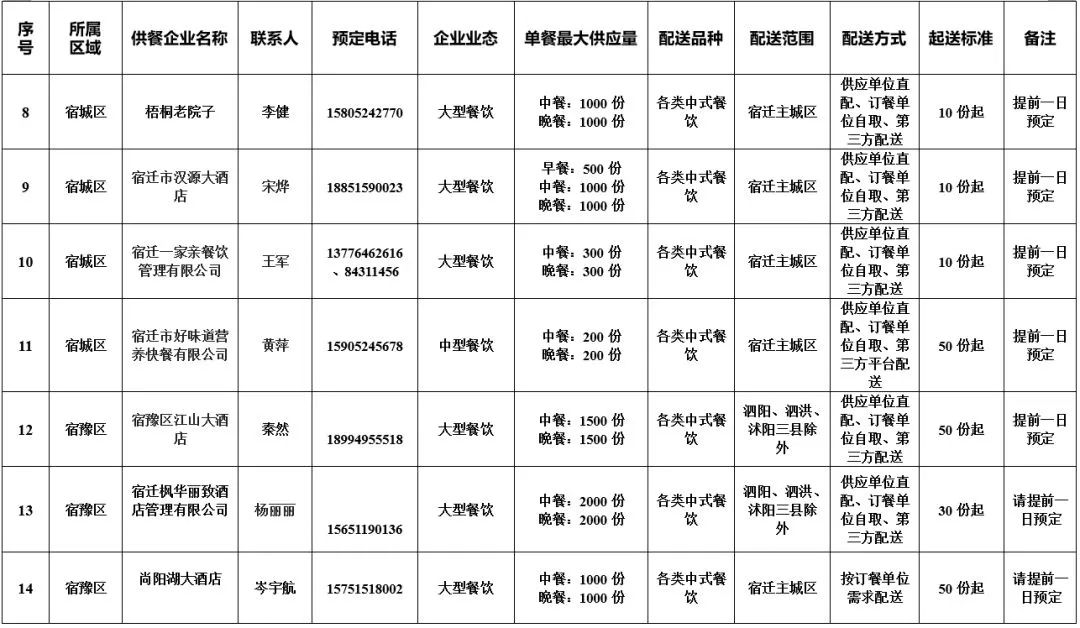 凯发k8国际首页(中国)官网登录入口