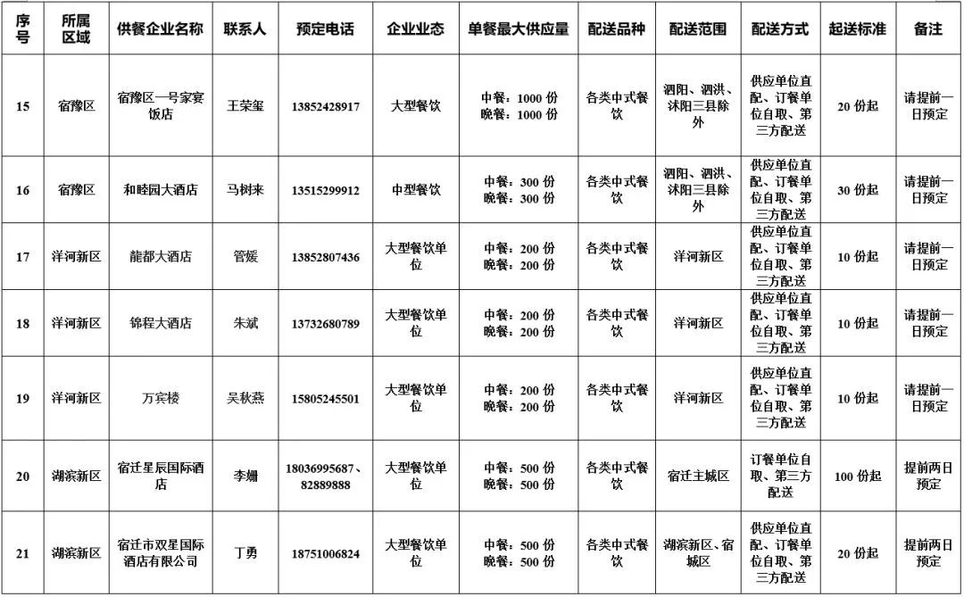 凯发k8国际首页(中国)官网登录入口