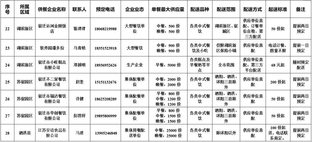 凯发k8国际首页(中国)官网登录入口