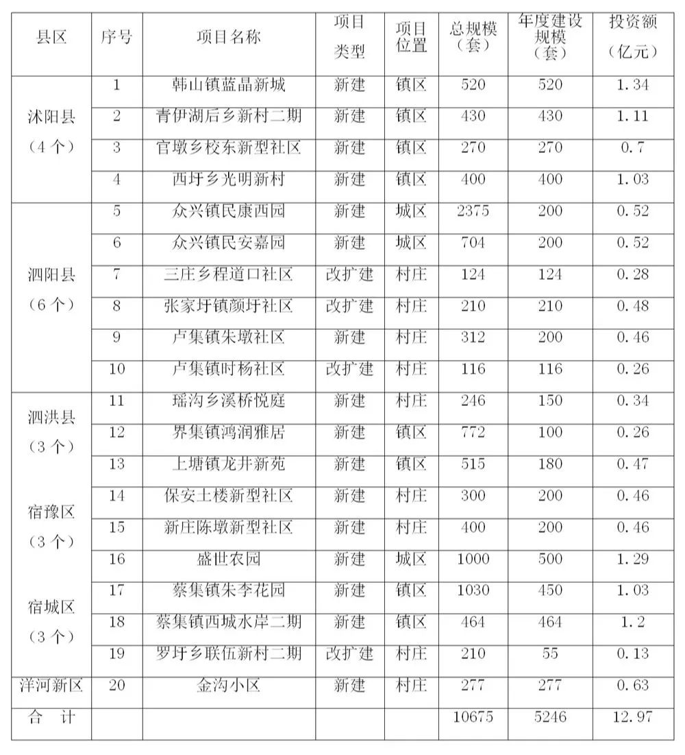 凯发k8国际首页(中国)官网登录入口