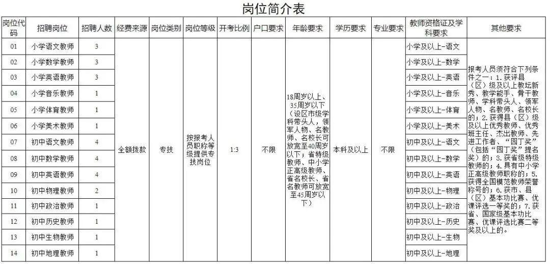 凯发k8国际首页(中国)官网登录入口