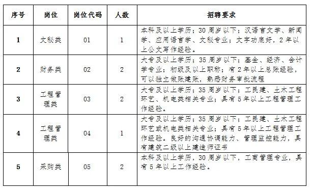 凯发k8国际首页(中国)官网登录入口