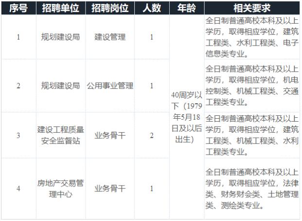 凯发k8国际首页(中国)官网登录入口