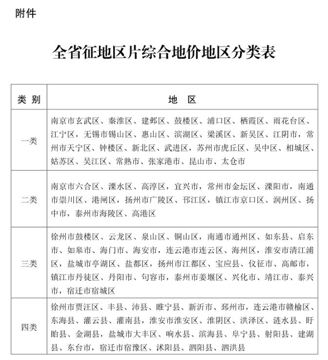 凯发k8国际首页(中国)官网登录入口