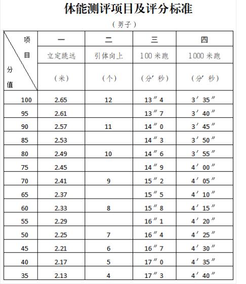 凯发k8国际首页(中国)官网登录入口