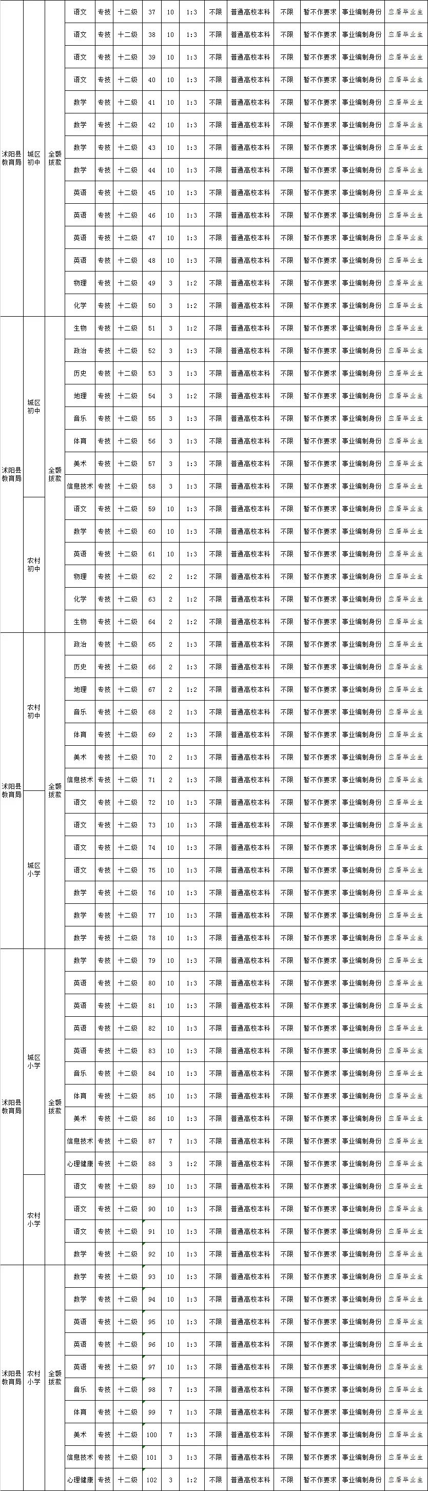 凯发k8国际首页(中国)官网登录入口