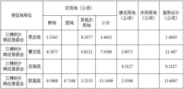 凯发k8国际首页(中国)官网登录入口