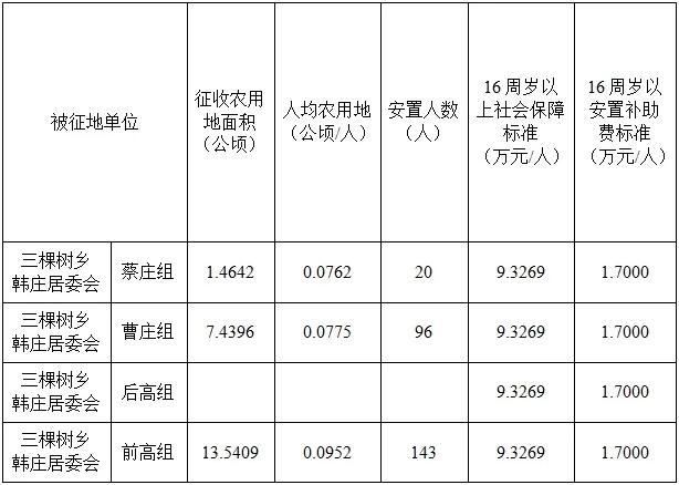 凯发k8国际首页(中国)官网登录入口