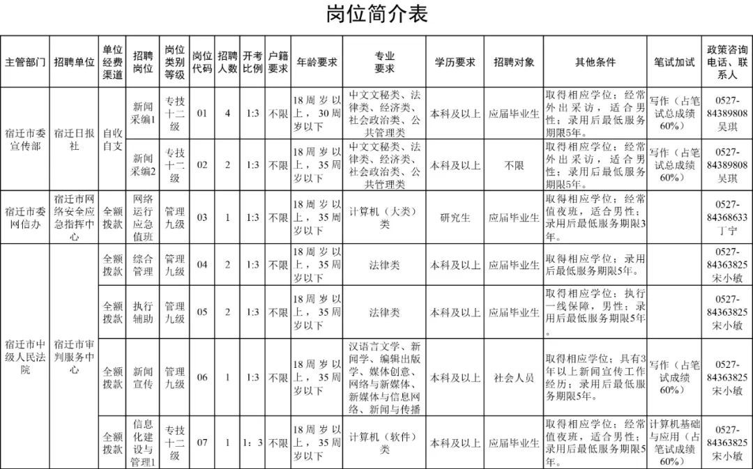 凯发k8国际首页(中国)官网登录入口