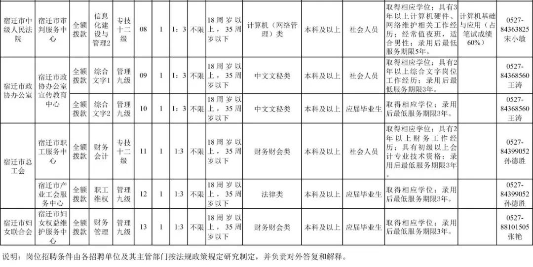 凯发k8国际首页(中国)官网登录入口