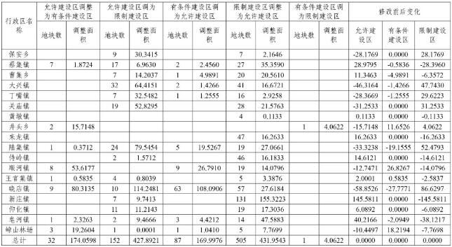 凯发k8国际首页(中国)官网登录入口