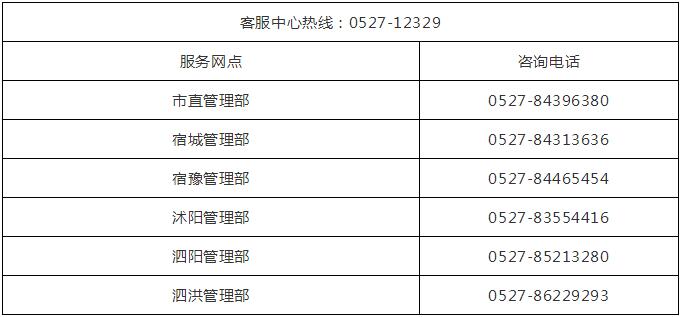 凯发k8国际首页(中国)官网登录入口