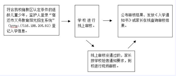 凯发k8国际首页(中国)官网登录入口