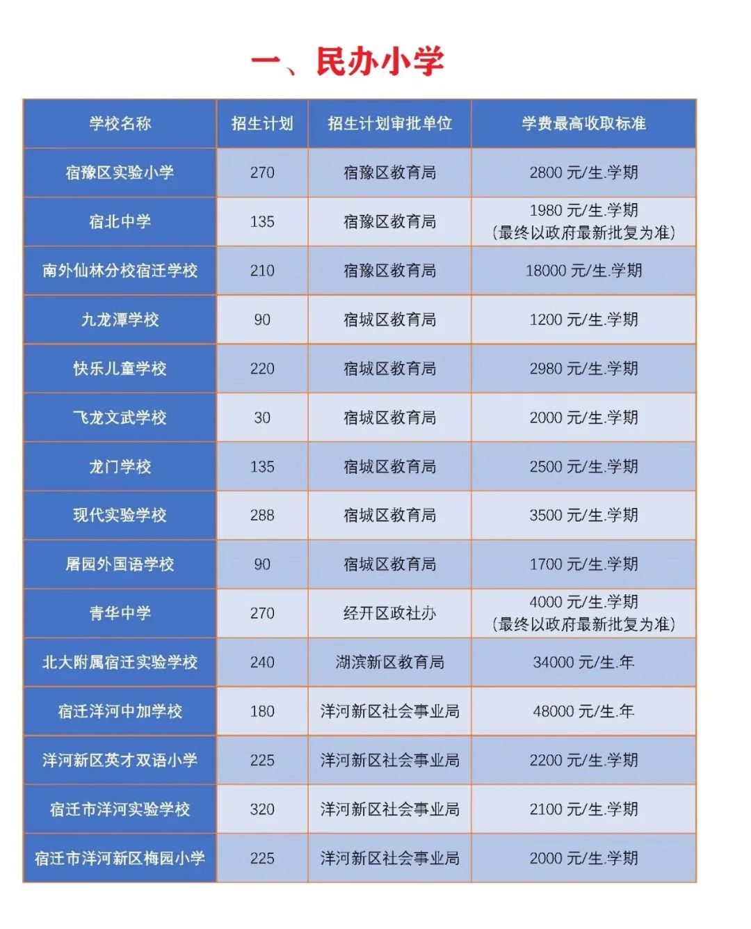 凯发k8国际首页(中国)官网登录入口