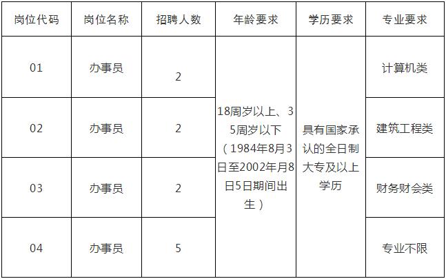 凯发k8国际首页(中国)官网登录入口